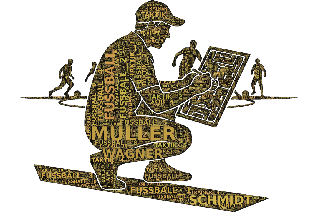 Mannschaftsgeschenk als Wortwolke mit allen Namen – Erinnerung ans Trainingslager