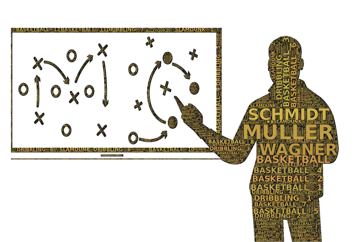 Basketballtrainer – Mannschaftsgeschenk
