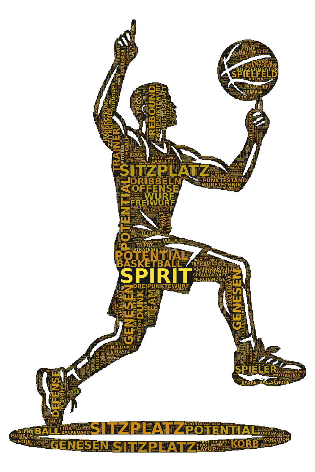 Zum Ballern geboren – Basketball-Wortwolke