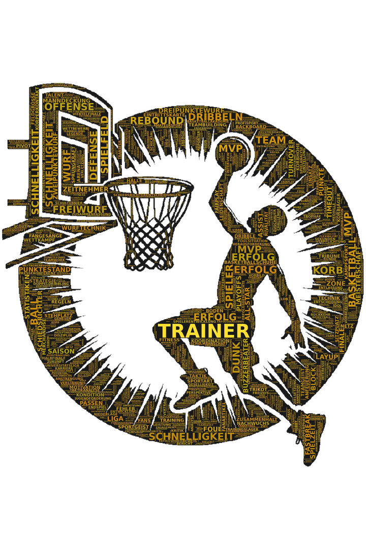 Der Überblick – Basketball-Wortwolke