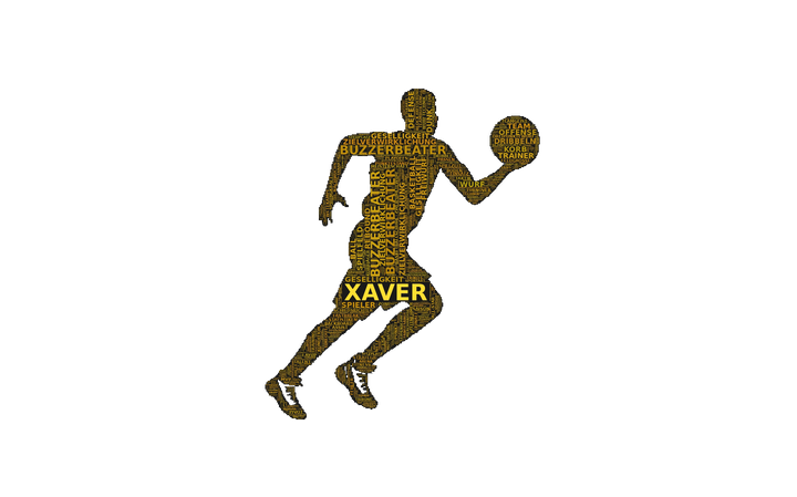 Crossover-König – Basketball-Wortwolke
