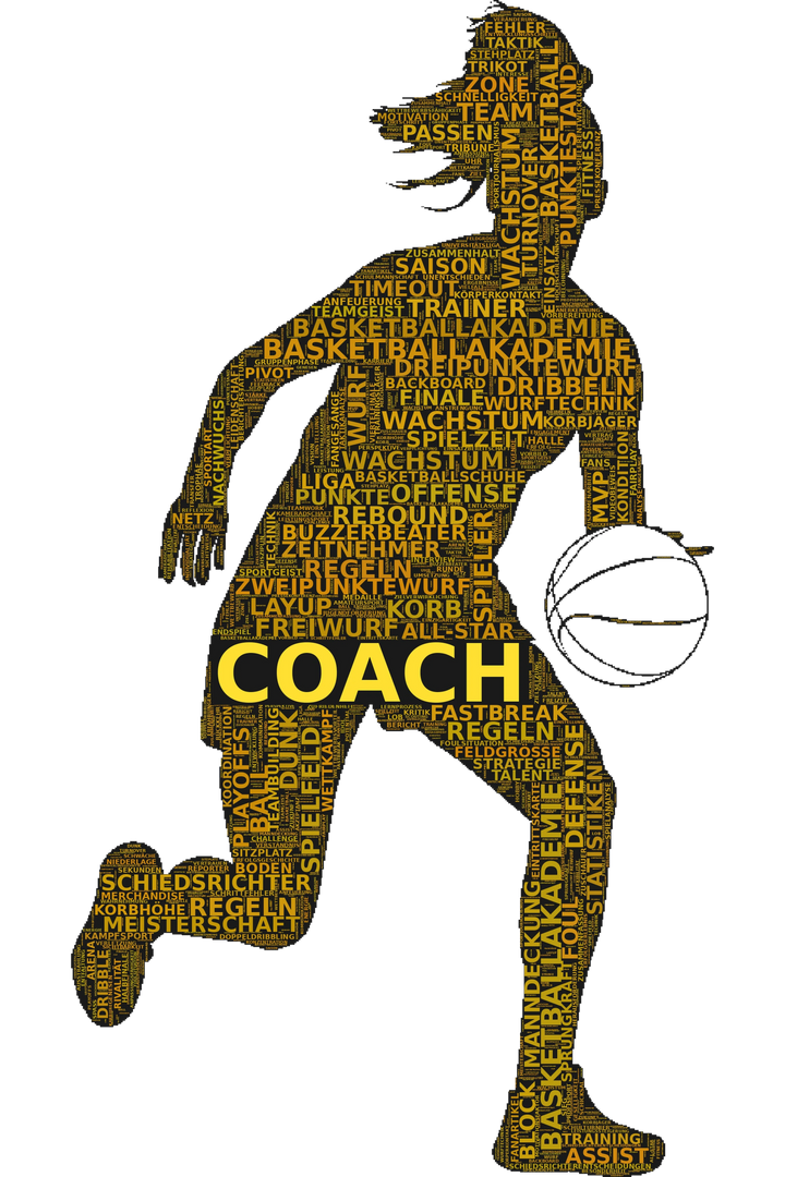 Furchtlos – Basketball-Wortwolke
