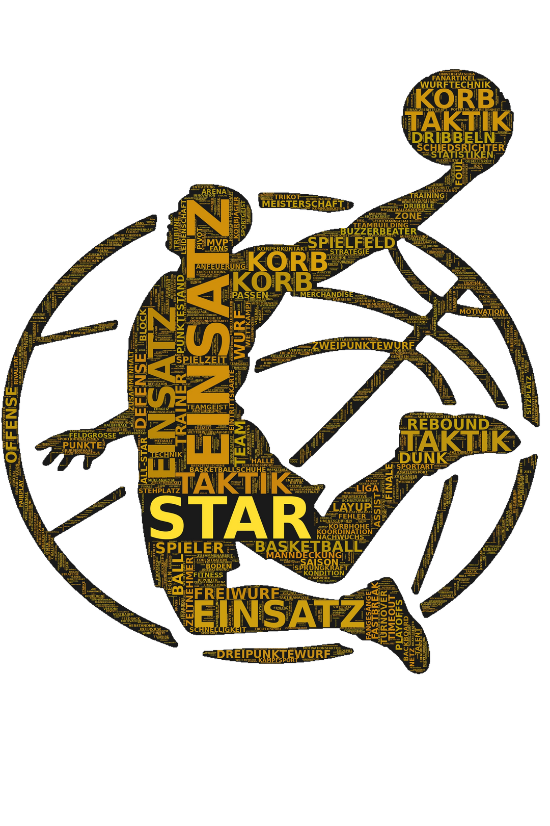 Rollender Donner – Basketball-Wortwolke