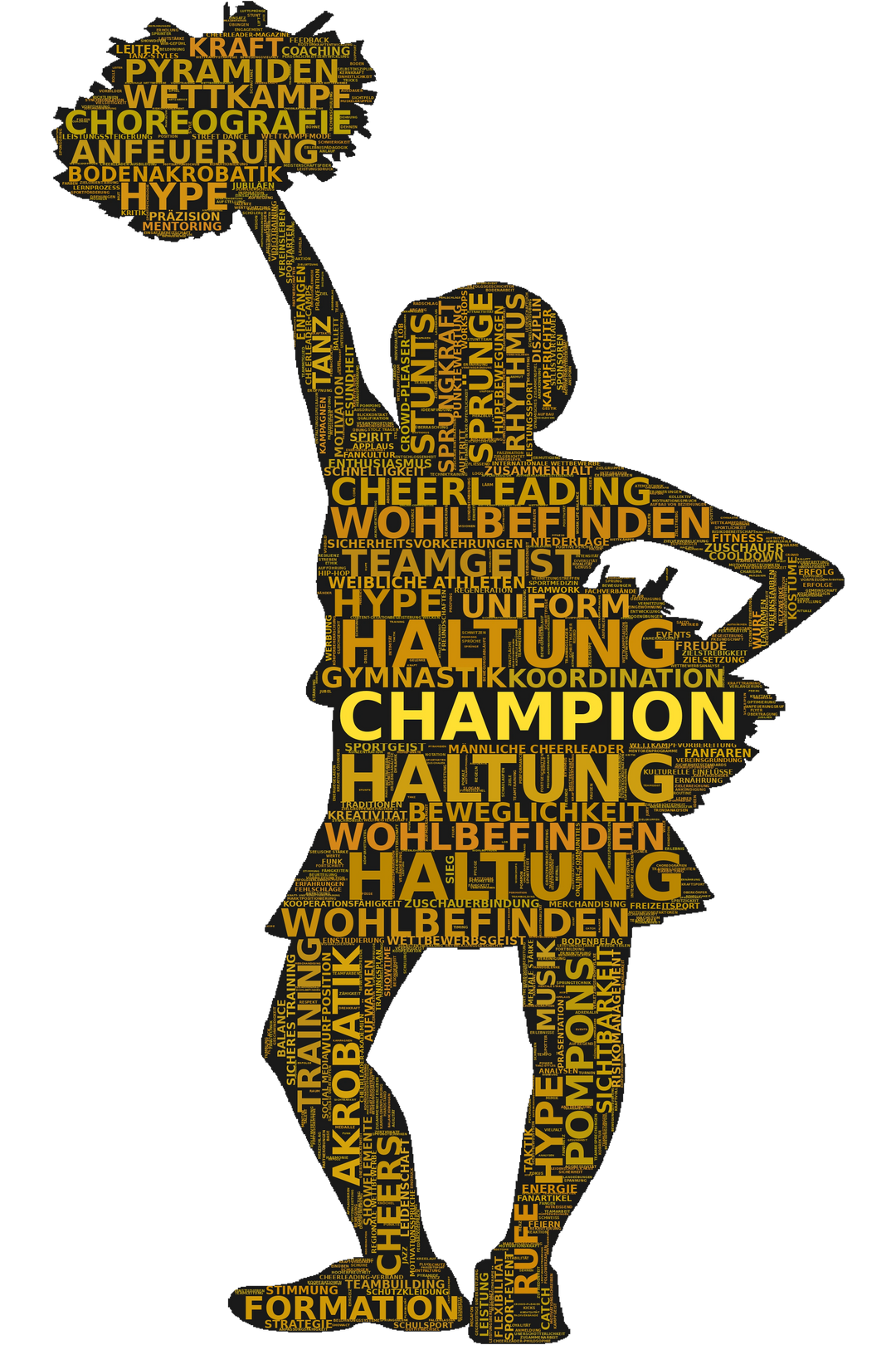Dein Moment – Cheerleading-Wortwolke