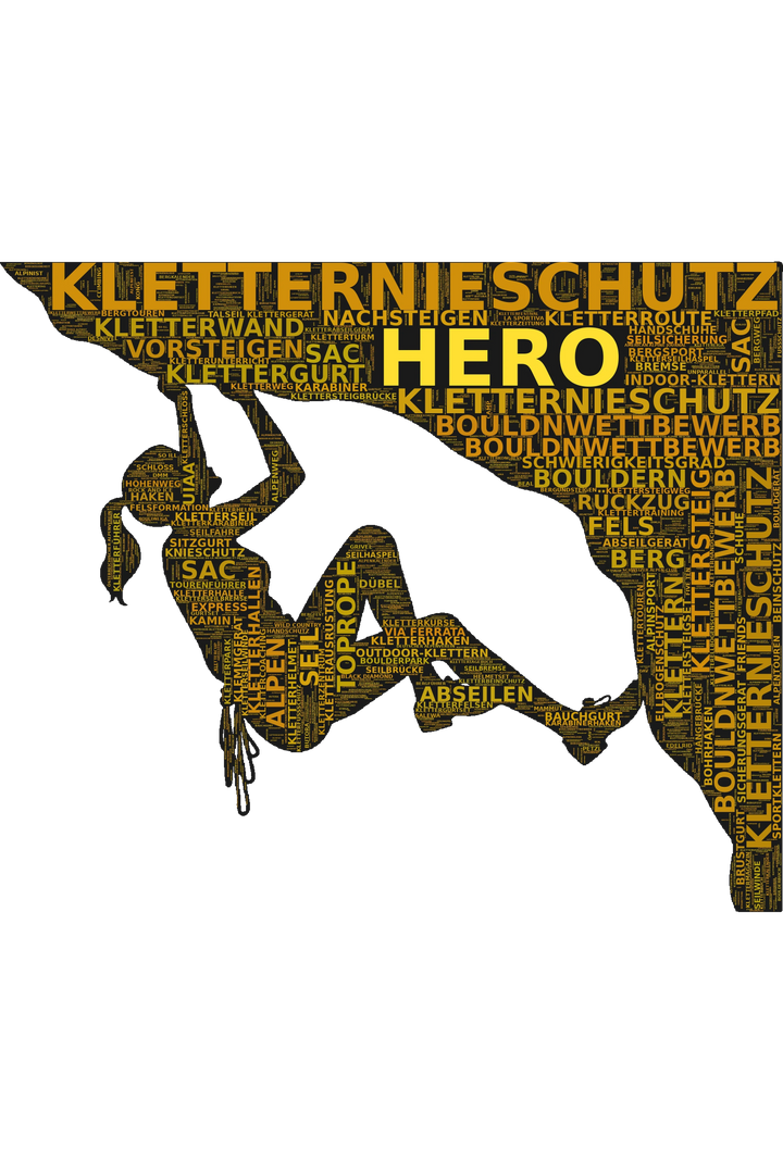 Am Rand des Ruhms – Kletter-Wortwolke